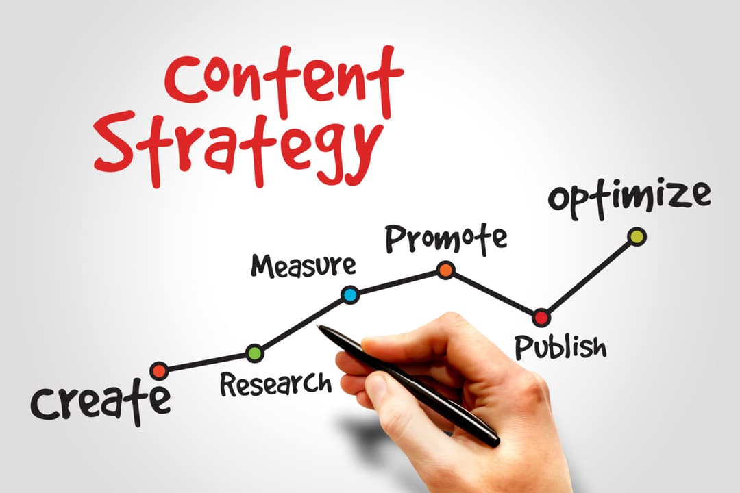 Content Strategy & Planning