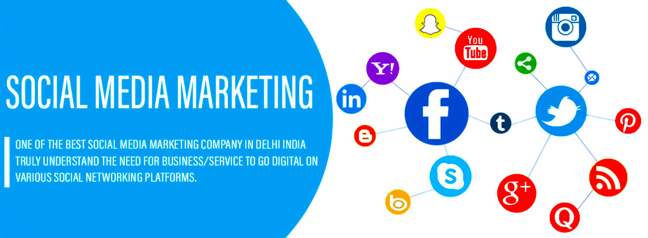 digital marketing packages